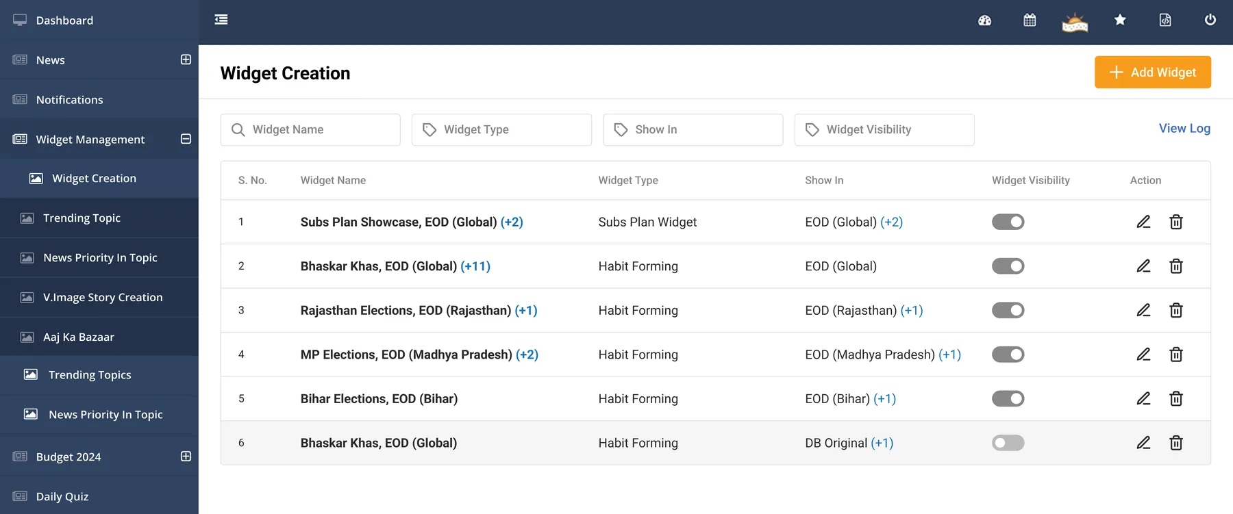 Widget listing. Type, where it shows, visibility, and a log