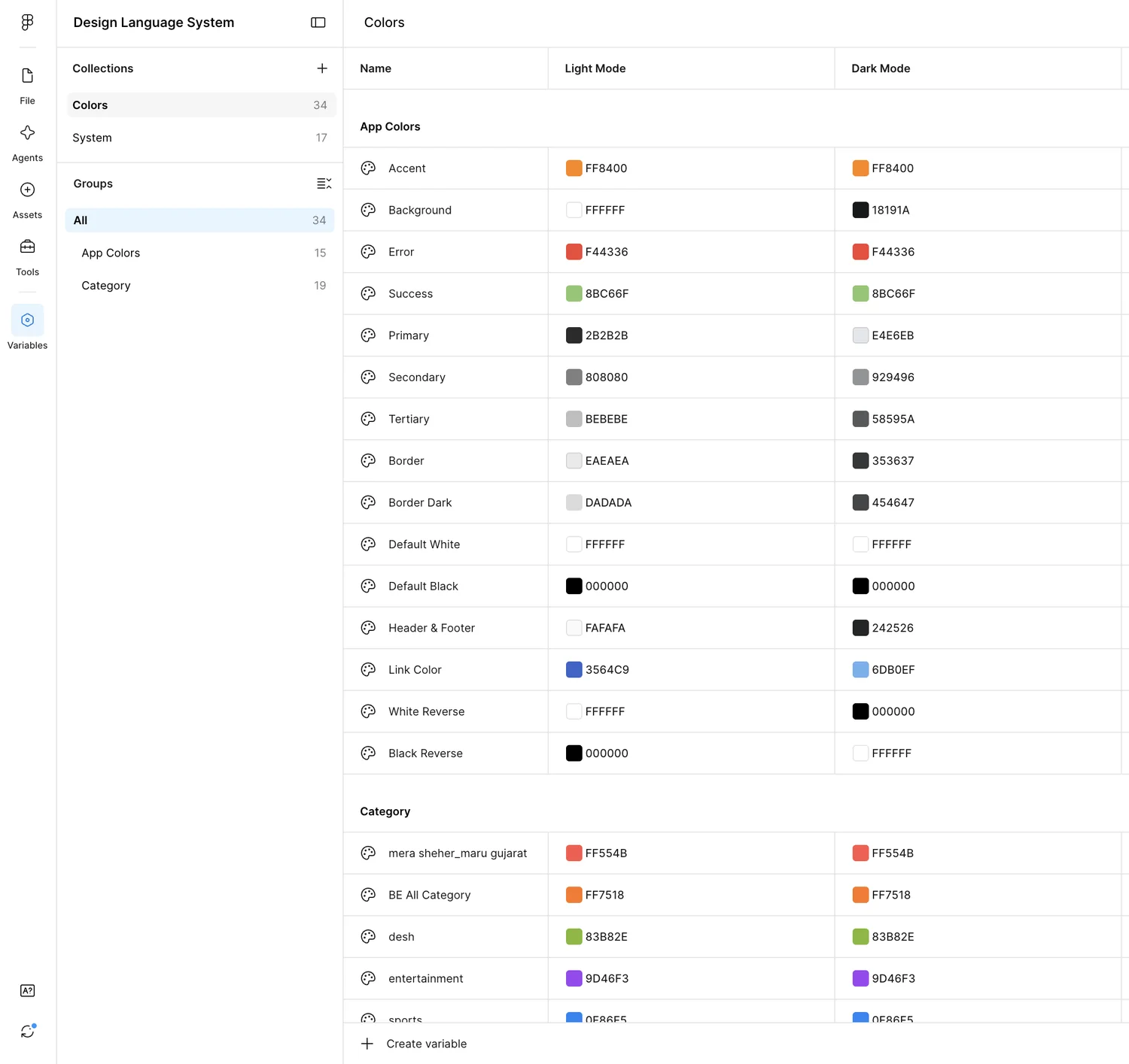 Colour variables in Figma. 34 colours, 15 for the app and 19 for news categories, each with light and dark