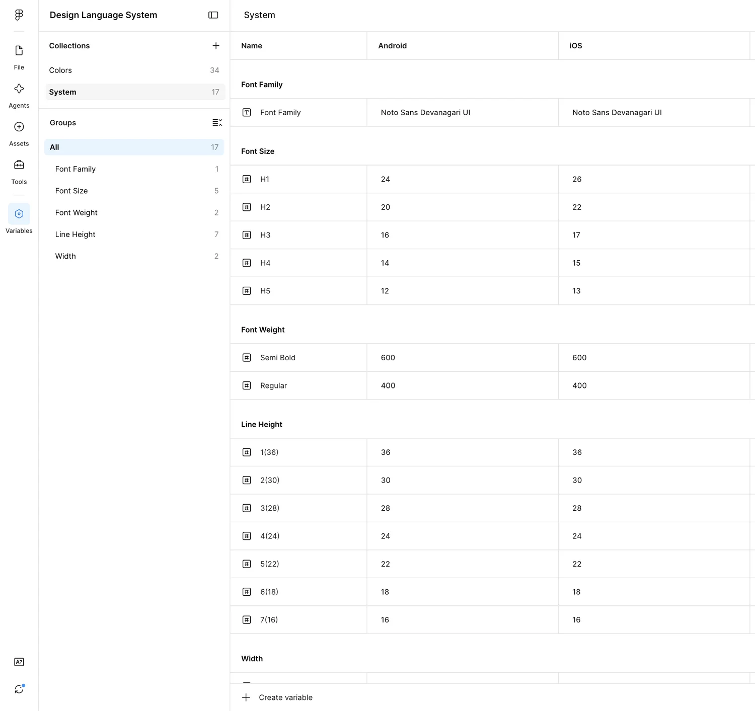 Type variables in Figma. Size by platform, same weights and line heights