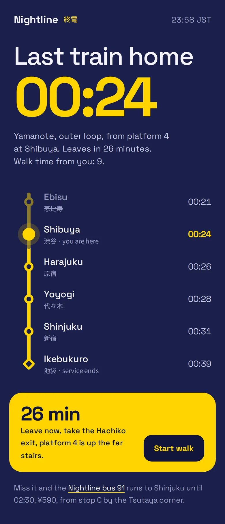 Nightline, Tokyo last-train finder