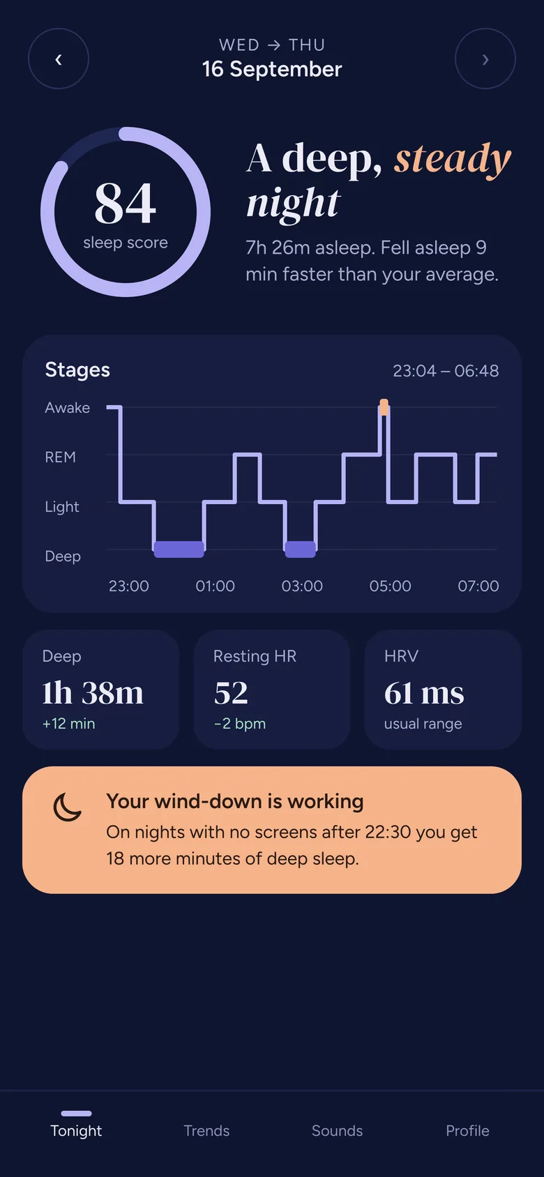 Nocturne, nightly sleep report